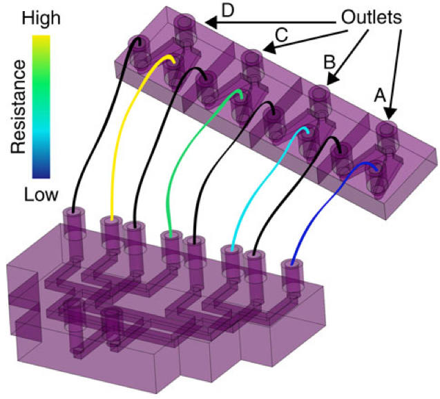 droplet-formation-credit-Carson T Riche et al Nature Communications.jpg